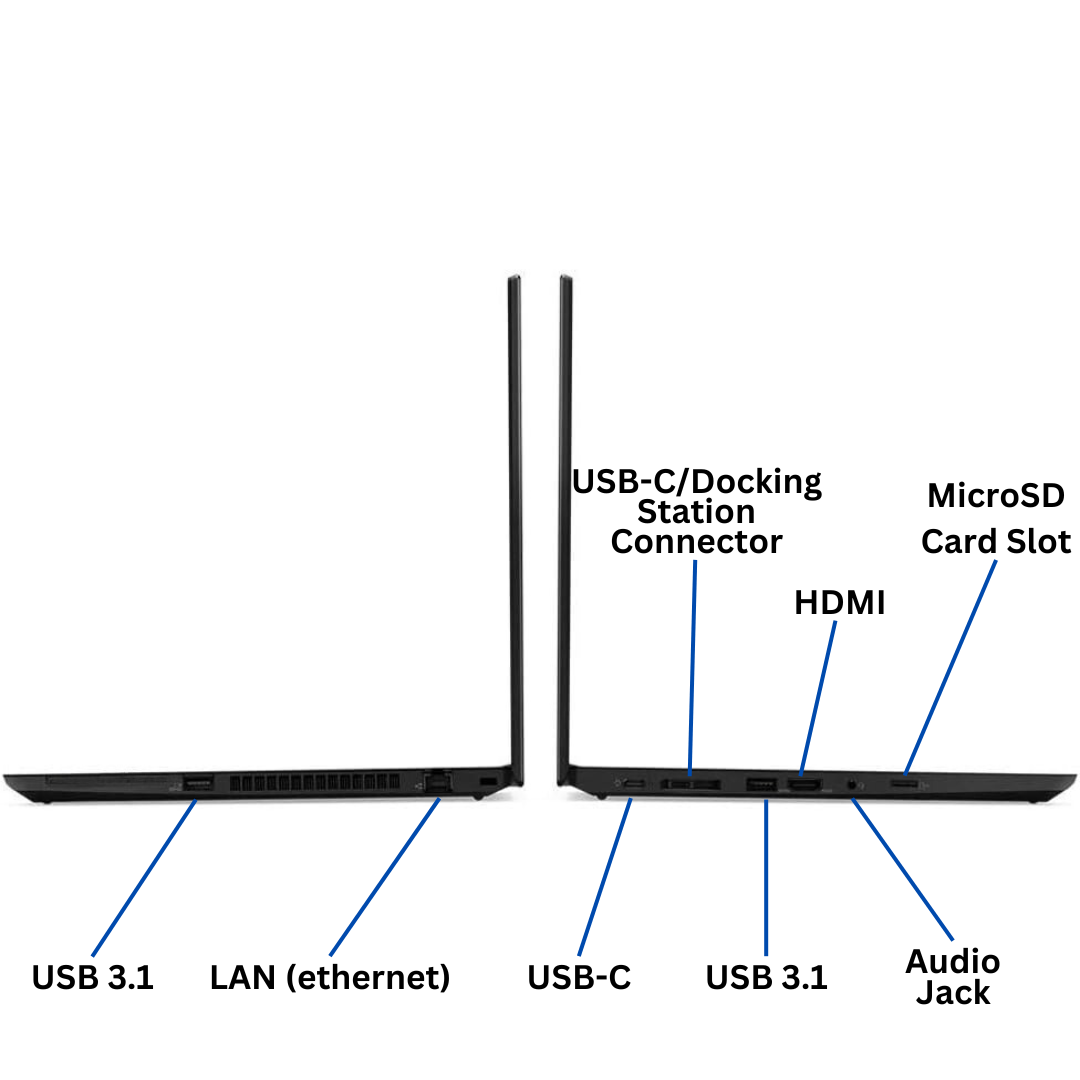 Discount PC - Lenovo ThinkPad T495 14&quot; Laptop - Port Diagram