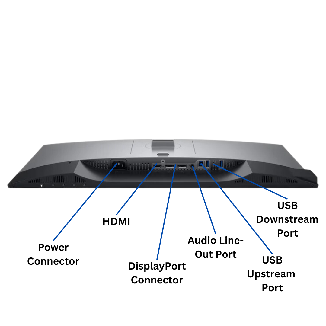 Discount PC- U2419H Monitor port diagram