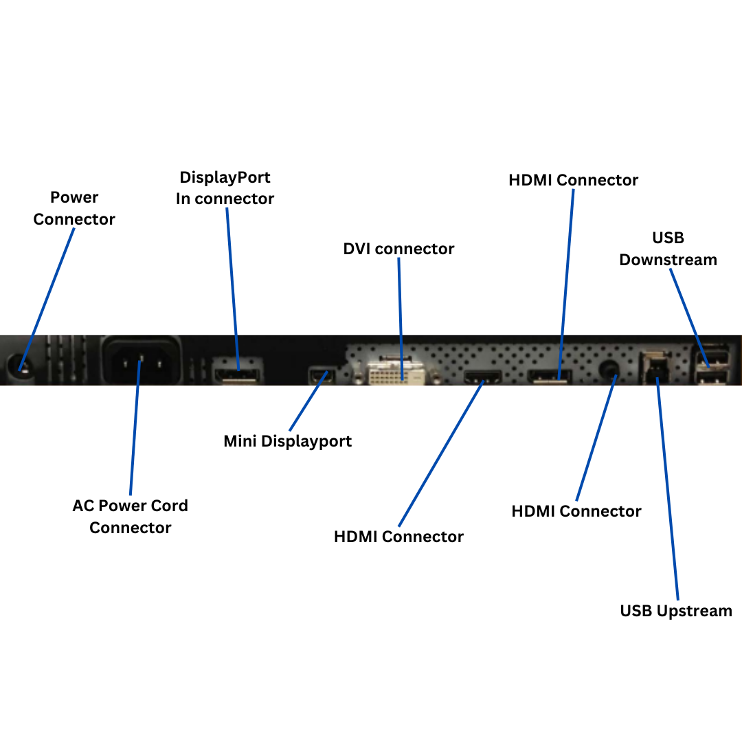 Diagram of a computer case with labeled connectors on a white background
