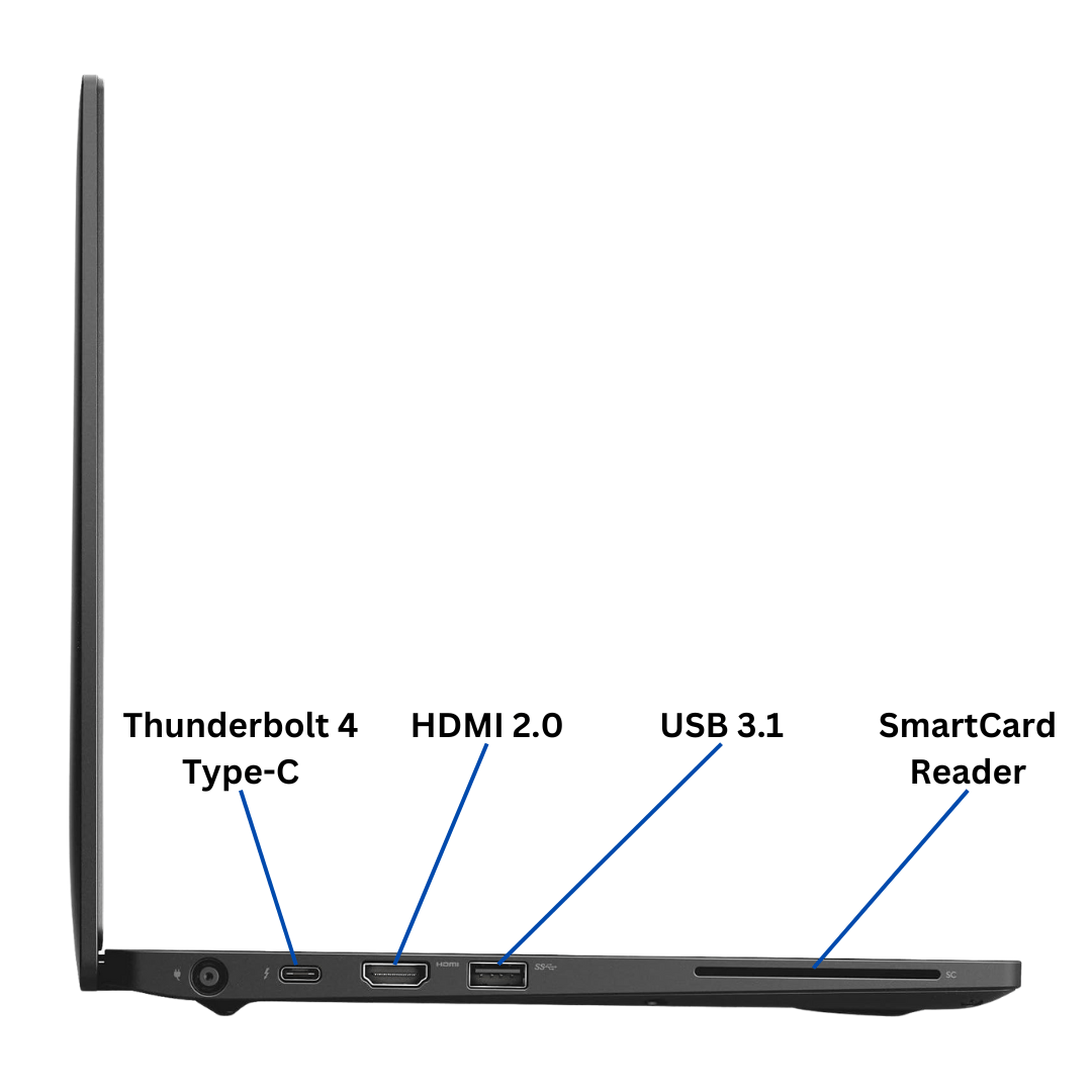 Discount PC - Dell Latitude 7390 Laptop - left side ports