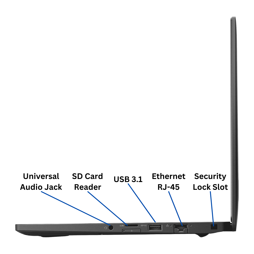 Discount PC - Dell Latitude 7390 Laptop - right side ports