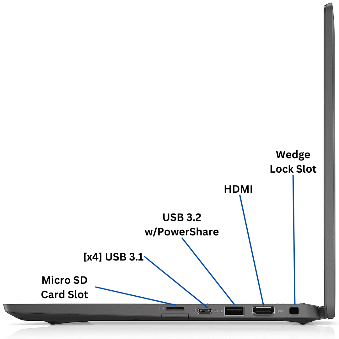 Discount PC - Right view of Dell Latitude 7420 i7 laptop ports.