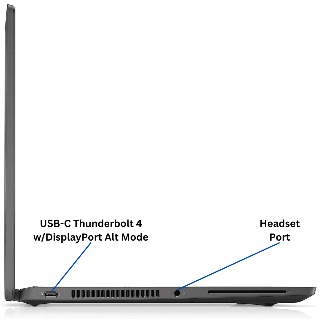 Discount PC - Left view of Dell Latitude 7420 i7 laptop ports.