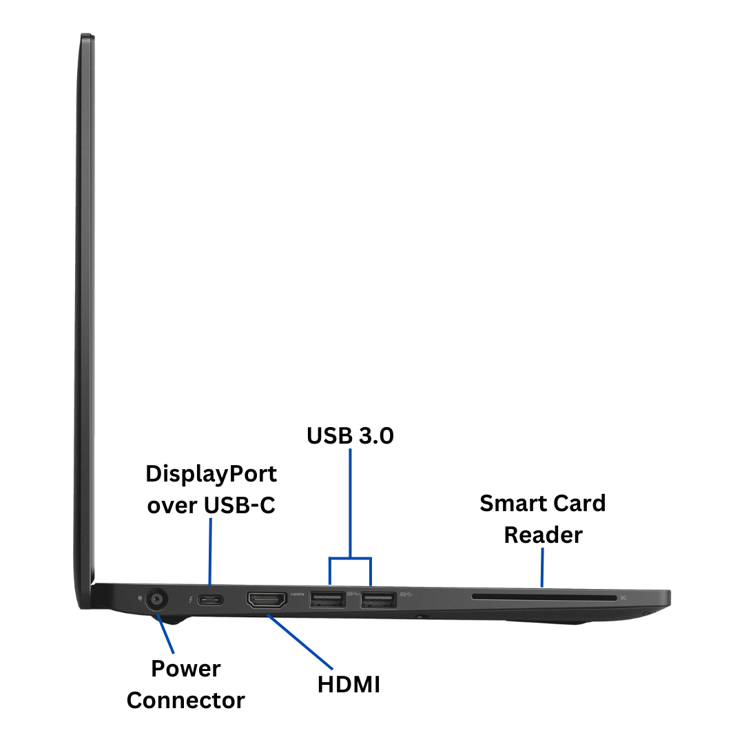 left side view of Dell Latitude 7480 laptop ports
