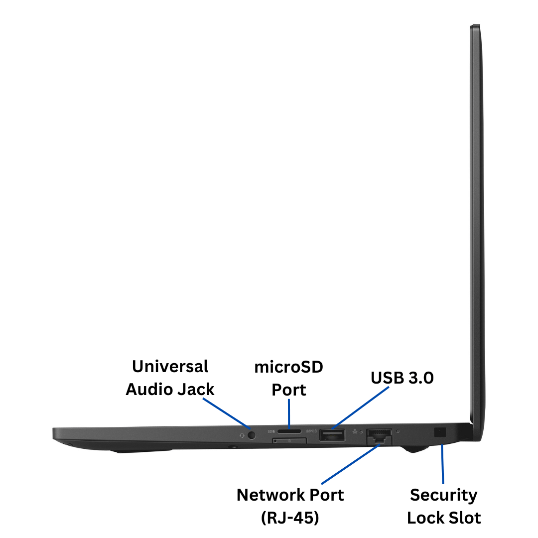 right side view of Dell Latitude 7480 laptop ports