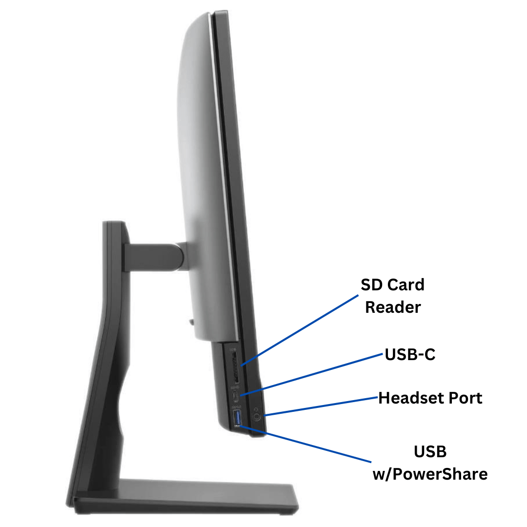 Discount PC - Dell Optiplex 7470 All In One Side Port View