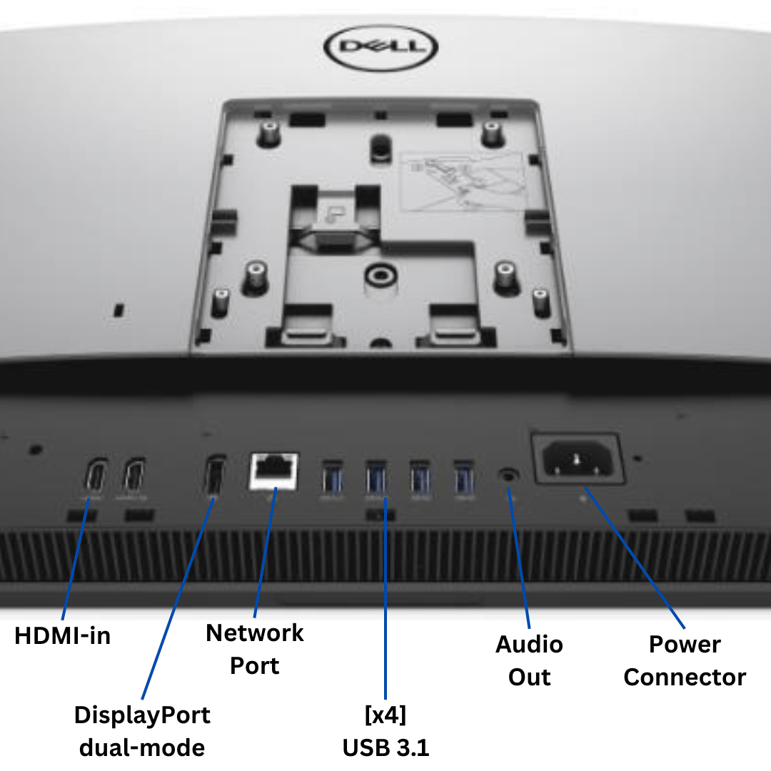 Dell Optiplex 7470 All In One Rear Port View