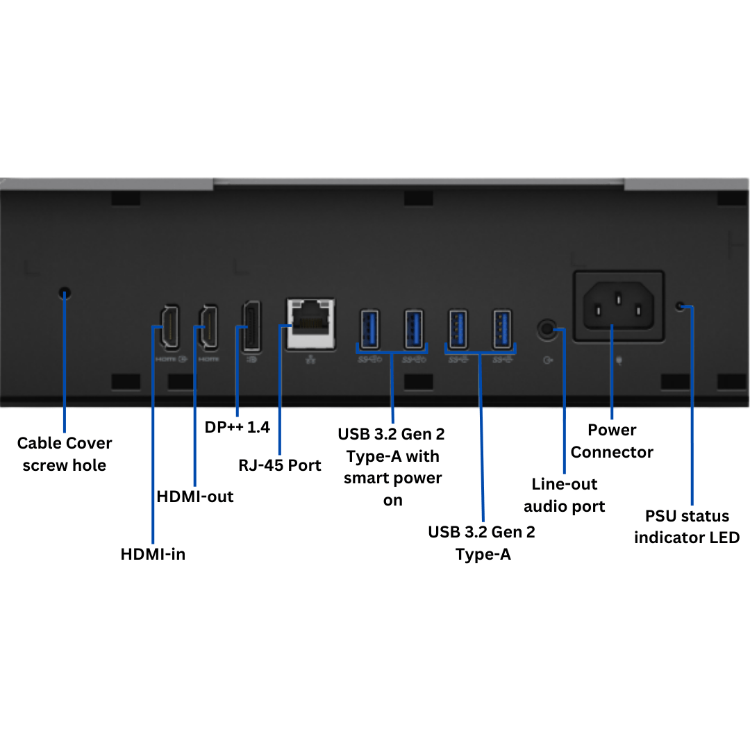 Discount PC - Dell OptiPlex 7480 All-in-One Computer port diagram