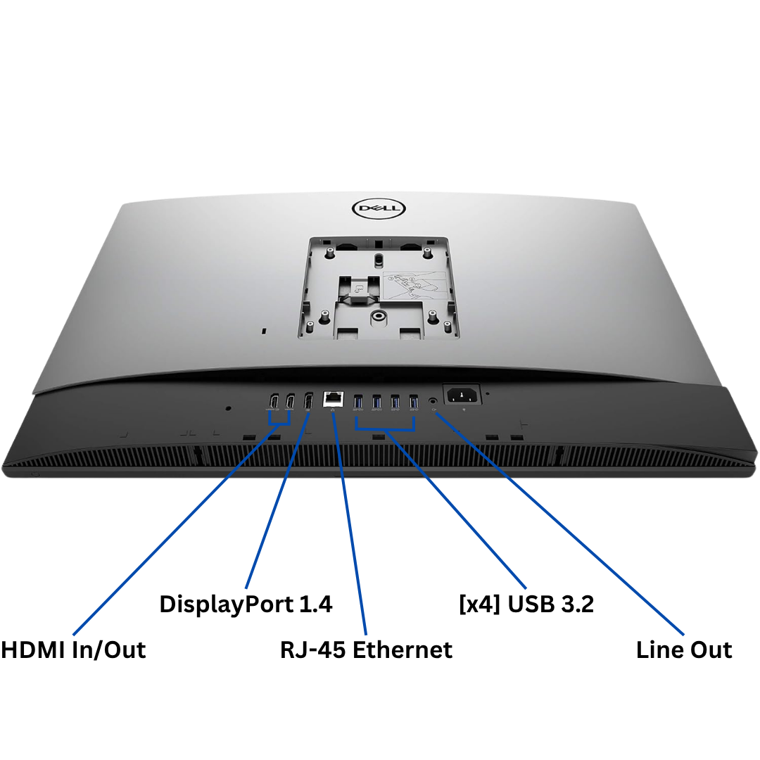 Rear view of a Dell All-in-One desktop computer with blue labeled lines pointing to ports: HDMI In/Out, DisplayPort 1.4, RJ-45 Ethernet, Line out Audio Jack, and [x4] USB 3.2.