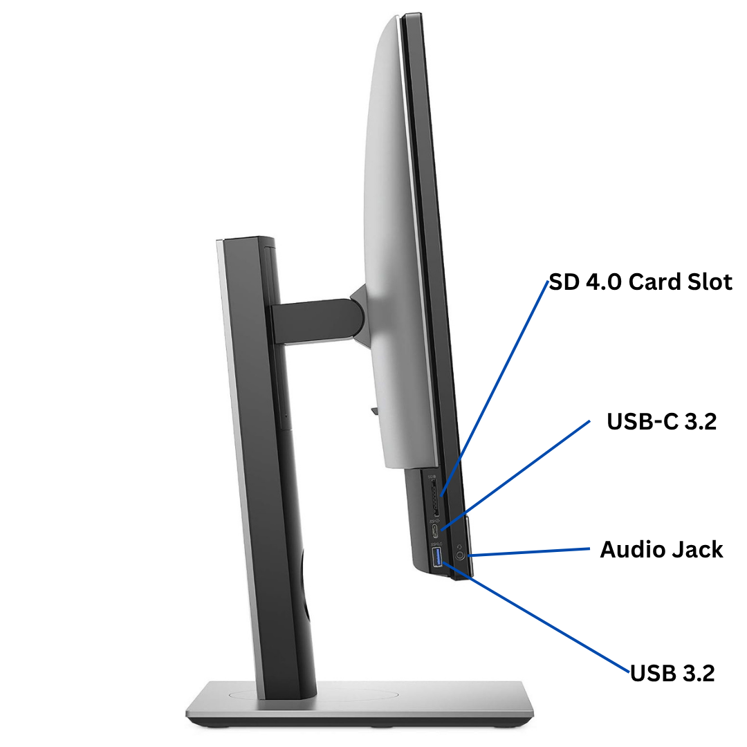 A side view port diagram of an All-in-One computer with blue lines and text labels pointing to the rear ports.