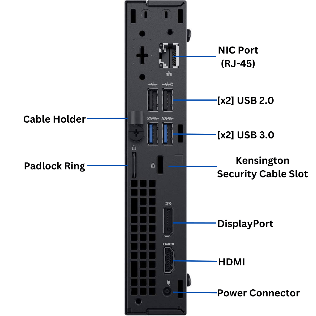 Discount PC - Back View of OptiPlex 3060 Micro Form Factor Desktop ports