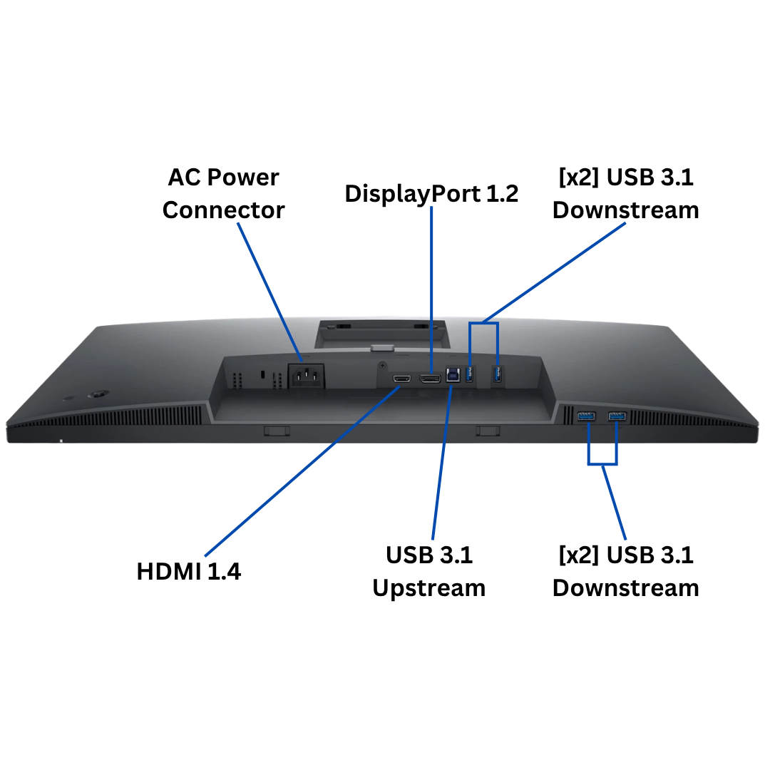 Dell Professional P2723D Monitor port diagram, with all ports visible and clearly marked.