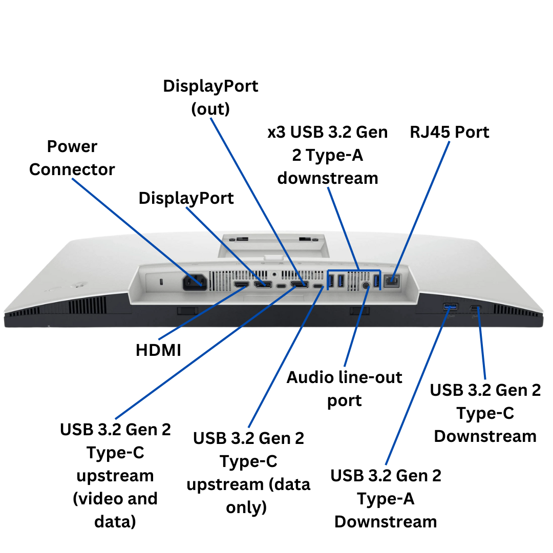 Discount PC- U2424HE monitor port diagram 