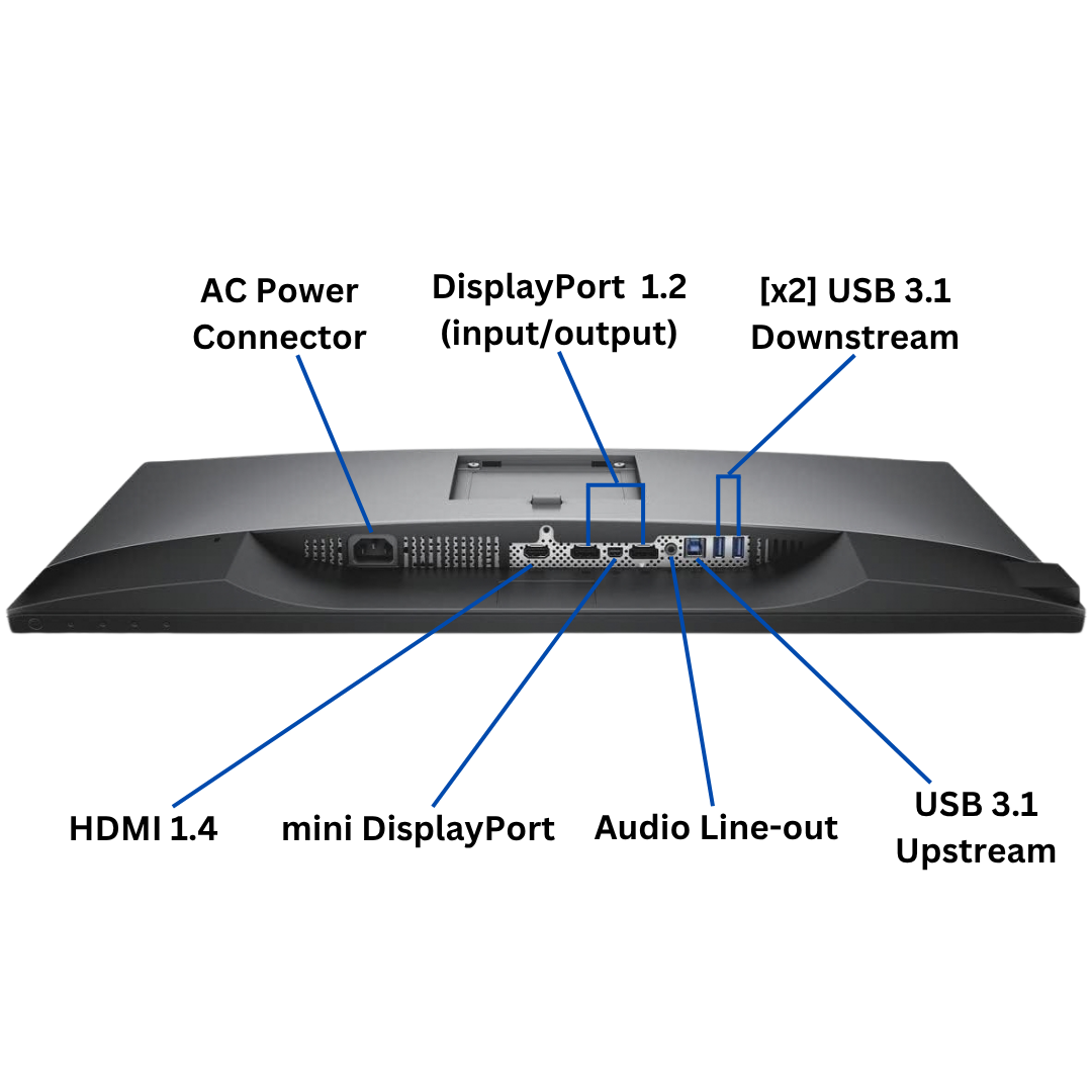 Underside view of the Dell UltraSharp U2717D Monitor, with all port diagrams visible and clearly marked.