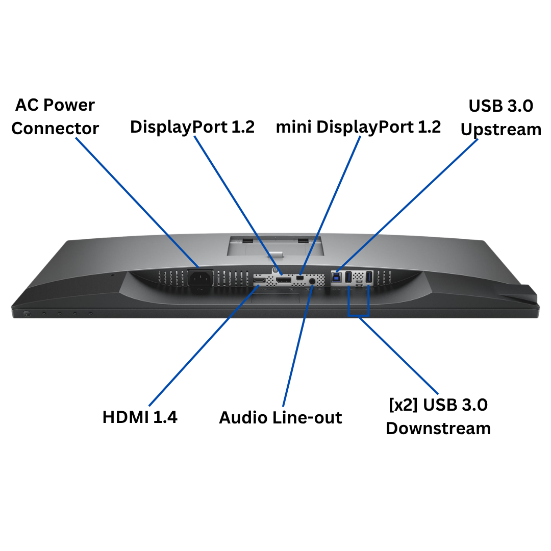 Underside view of the port diagram for the Dell UltraSharp U2718Q 4K Monitor, with all ports visible and clearly labeled.