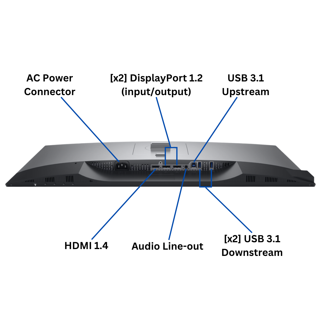 Underside view port diagram of the Dell UltraSharp U2719D Monitor, with all ports clearly visible and labeled.