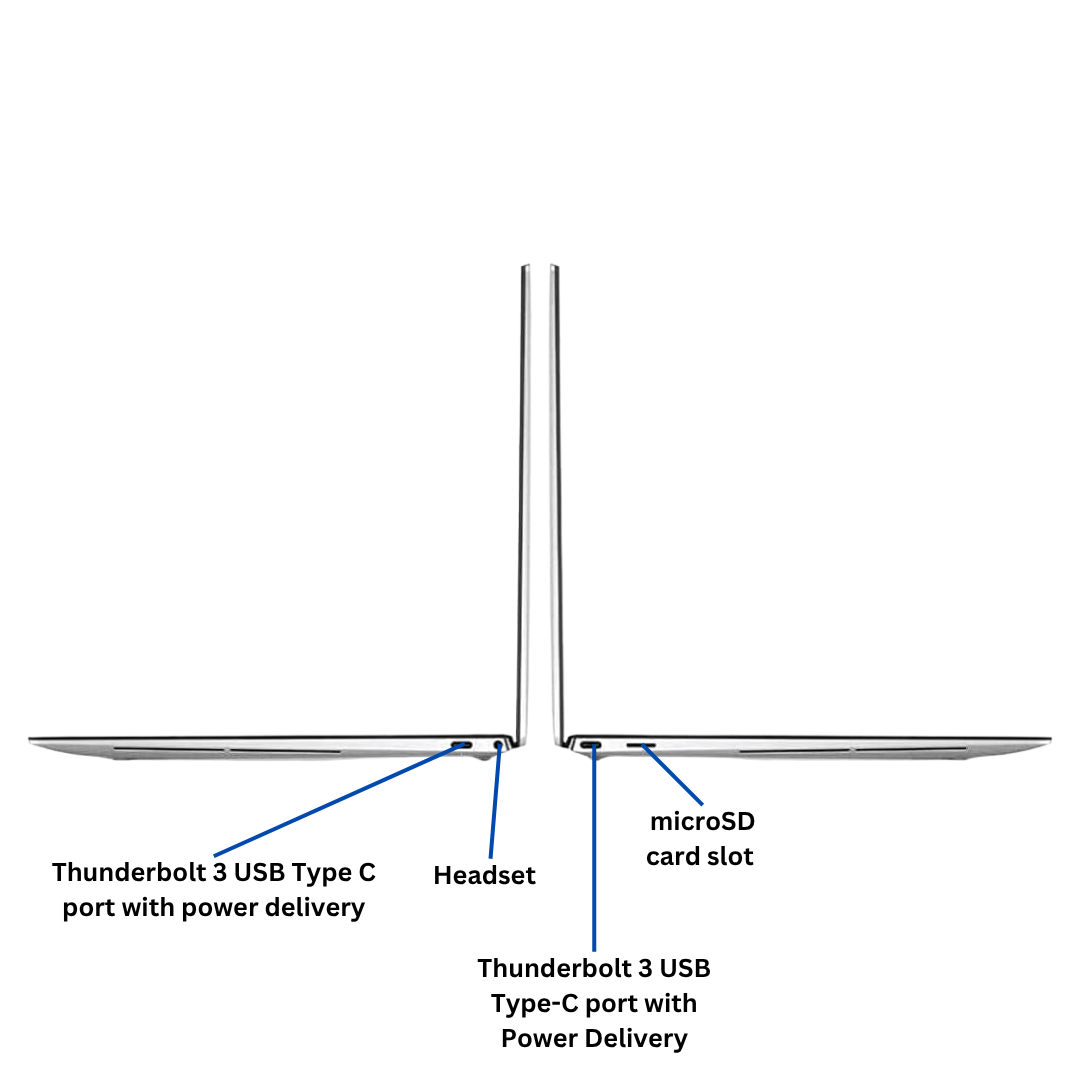 DiscountPC- XPS 9300 Diagram of a laptop showing ports including Thunderbolt 3 USB Type-C, headset jack, and microSD card slot.