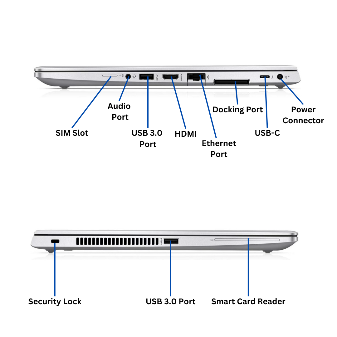 Discount PC - HP EliteBook 850 Laptop Ports