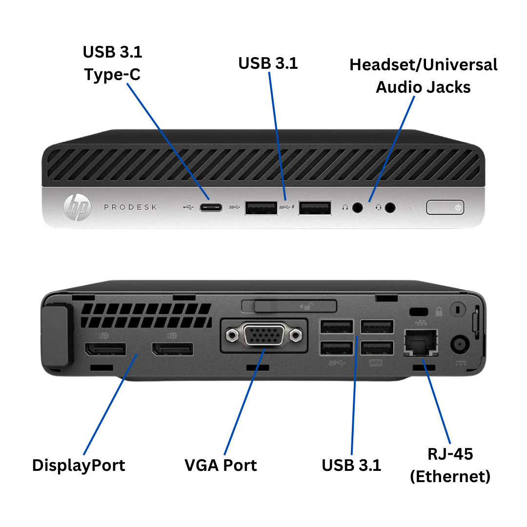 Discount PC - HP ProDesk 600 G3 Mini Desktop - Port Diagram