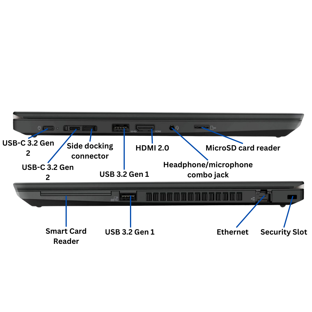 Discount PC- T14 G1 Ryzen 5 left and right port view