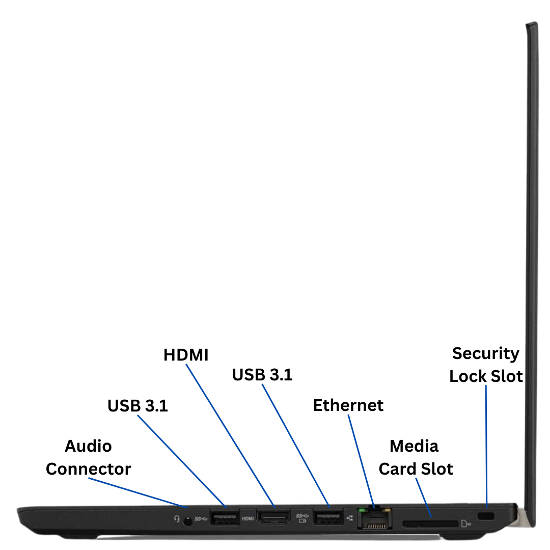 right-side view of Lenovo ThinkPad T480 Laptop ports.