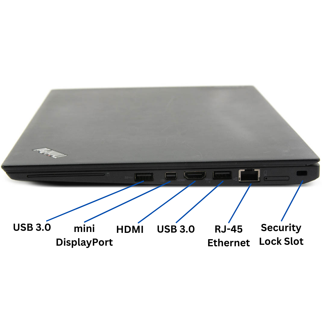 Right-view of Lenovo ThinkPad T460 - Port Diagram